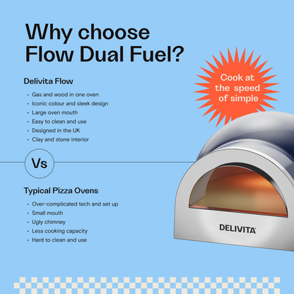 Delivita Flow Dual Fuel Pizza Oven - Very Black